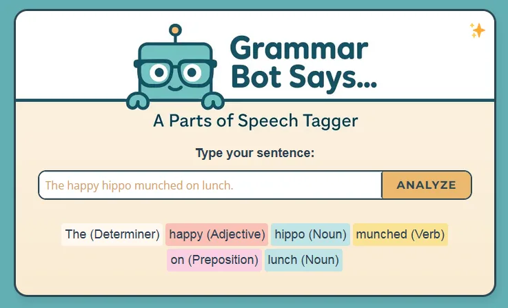 parts of speech sentence diagram