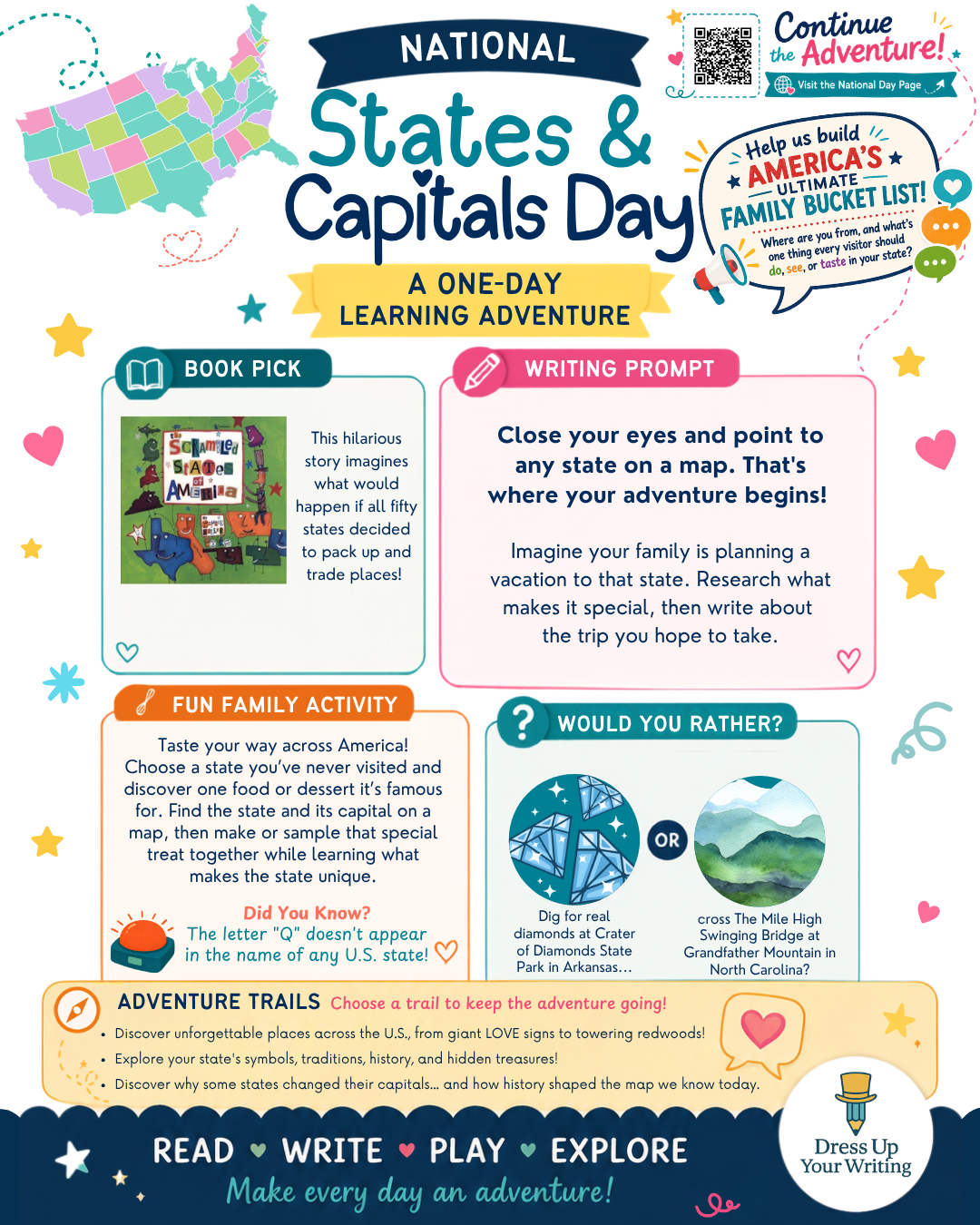 Celebrate National States and Capitals Day Learning Adventure