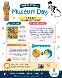 international museum day infographic