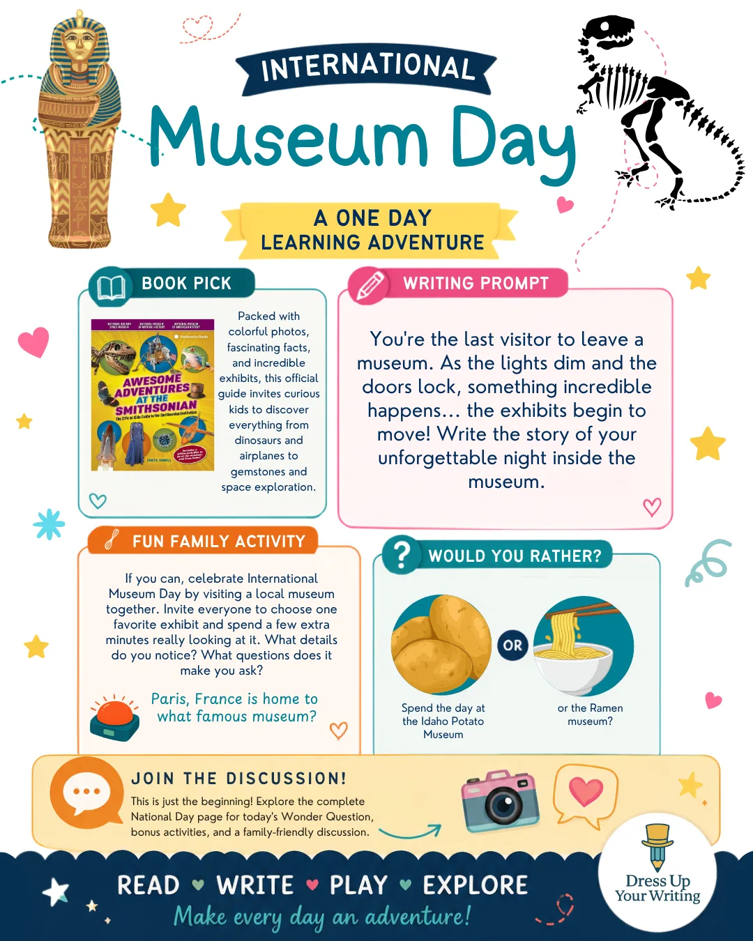 international museum day infographic