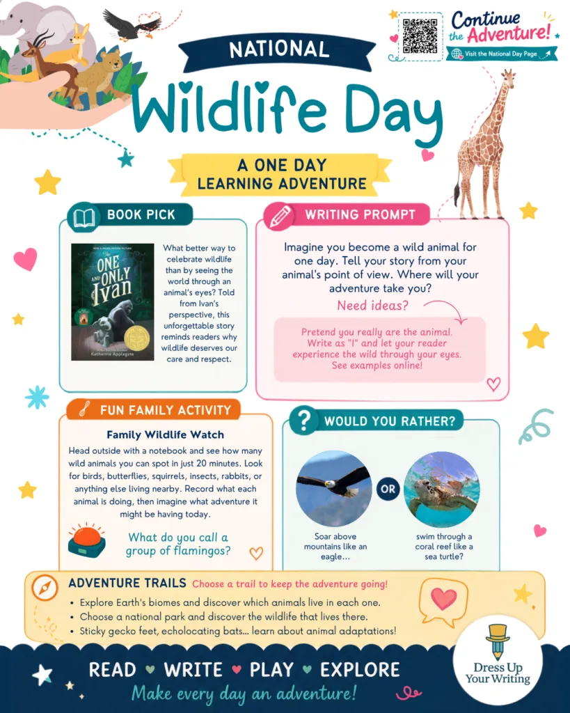 National Wildlife Day infographic