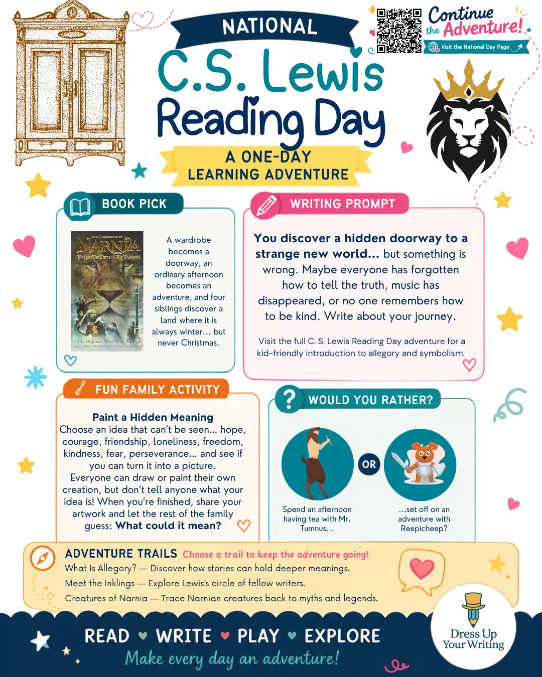 CS Lewis Reading Day Infographic