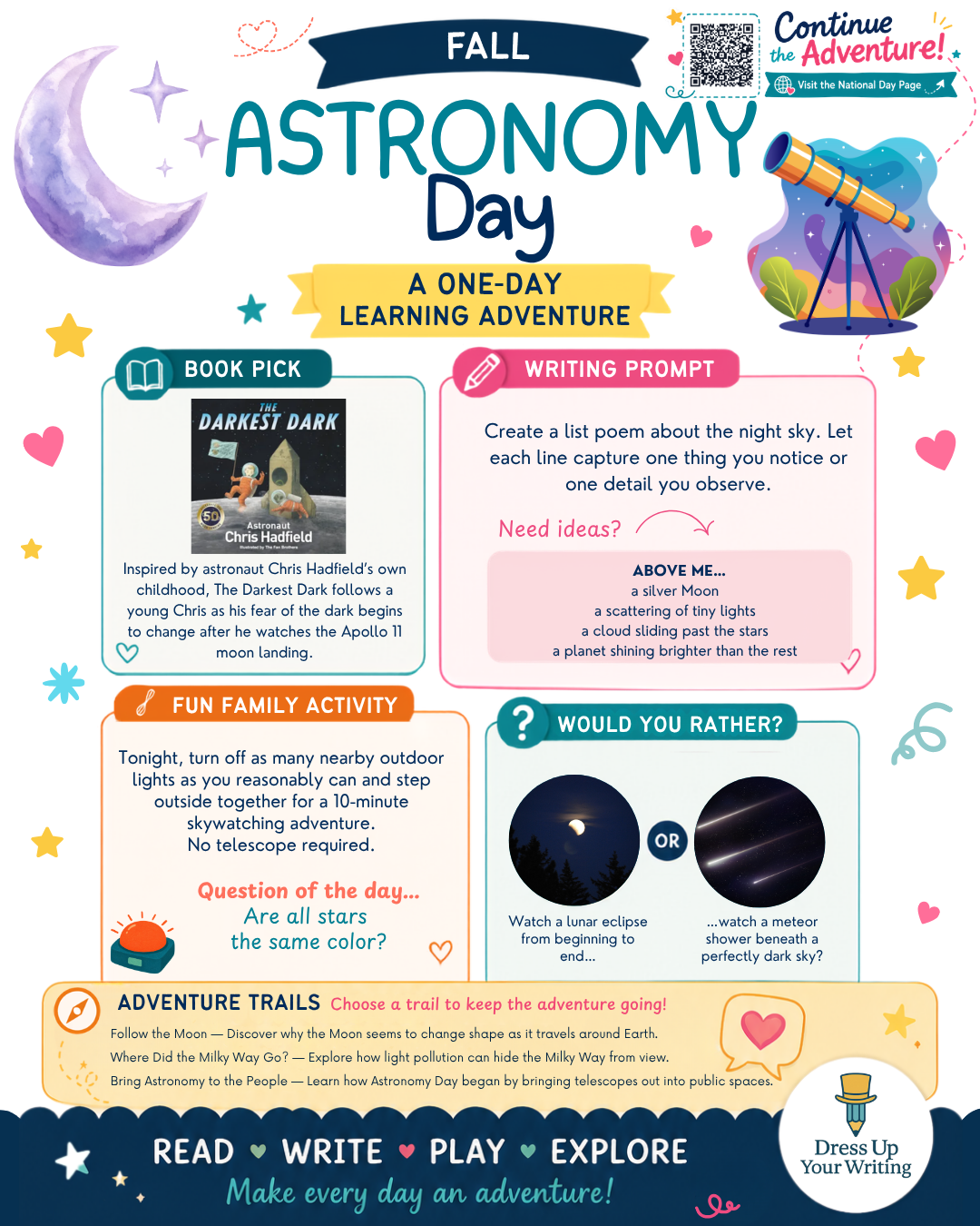Fall Astronomy Day infographic lesosn plan