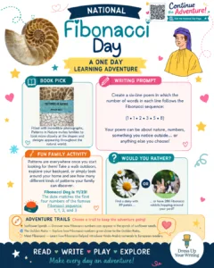 Fibonacci Day Infographic / Lesson Plan