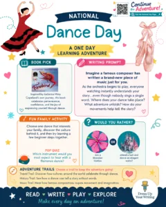 Infographic for National Dance Day