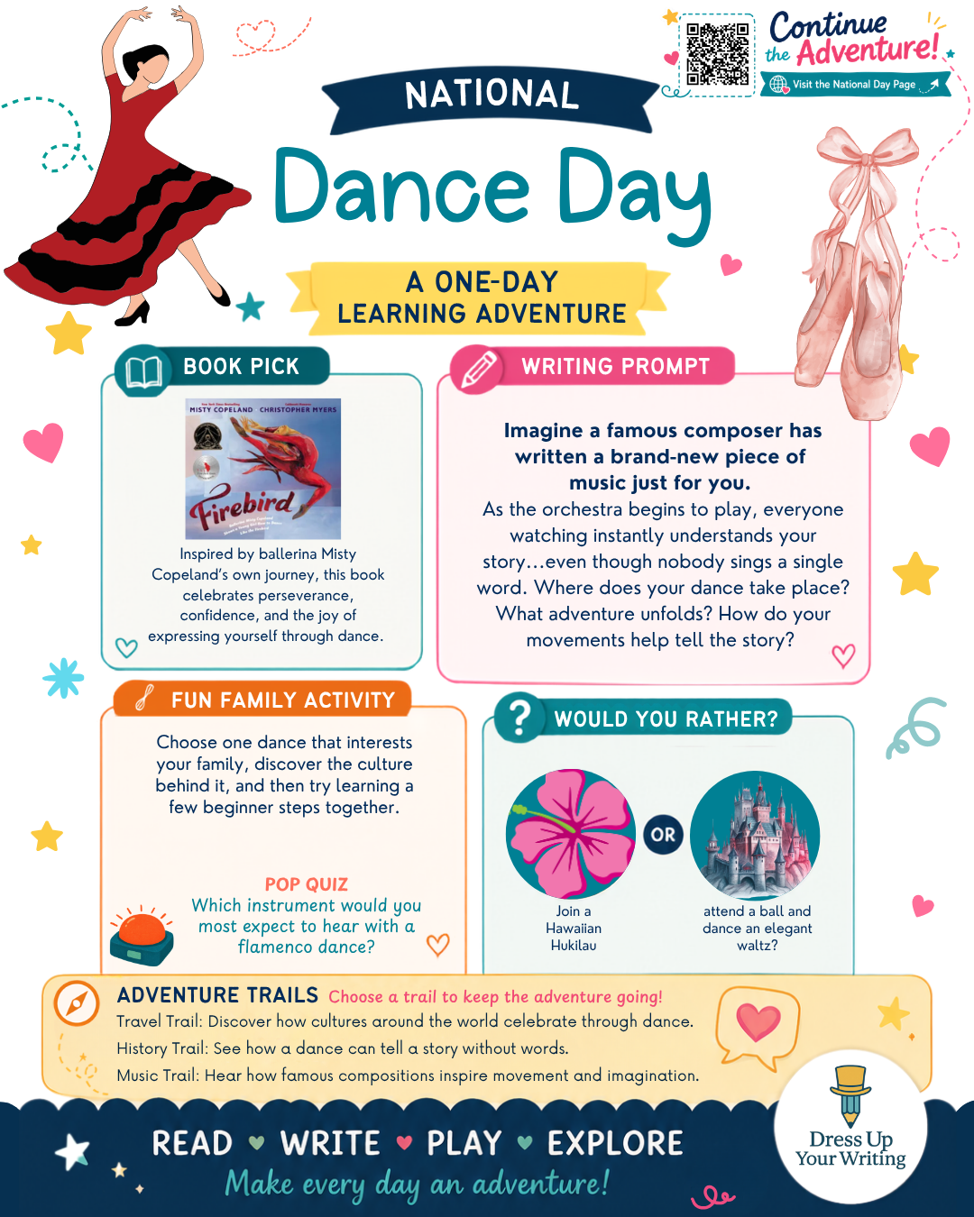 Infographic for National Dance Day