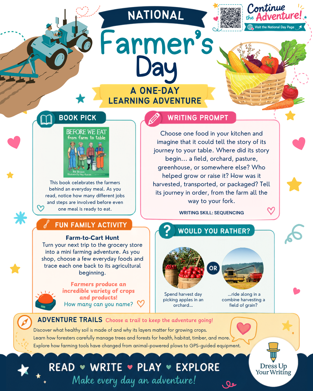National Farmer's Day homeschool lesson plan