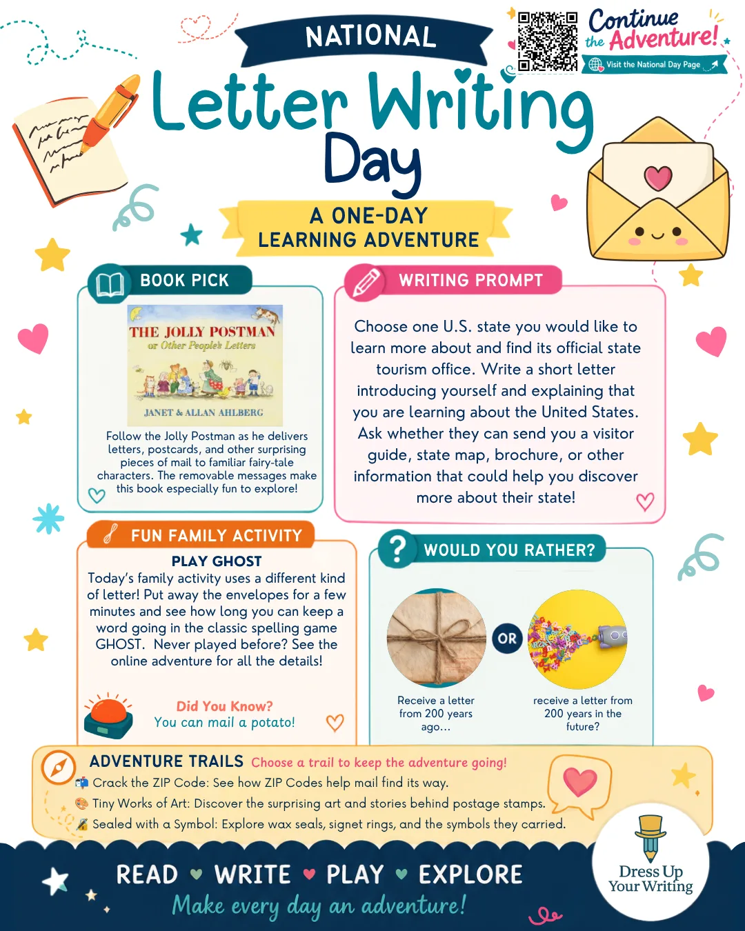 National Letter Writing Day mini homeschool lesson plan