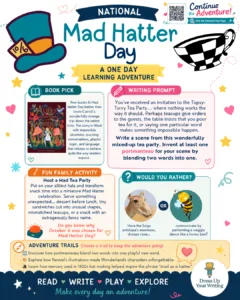 Infographic for National Mad Hatter Day