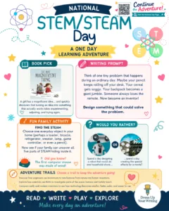 National STEM STEAM Day infographic lesson plan