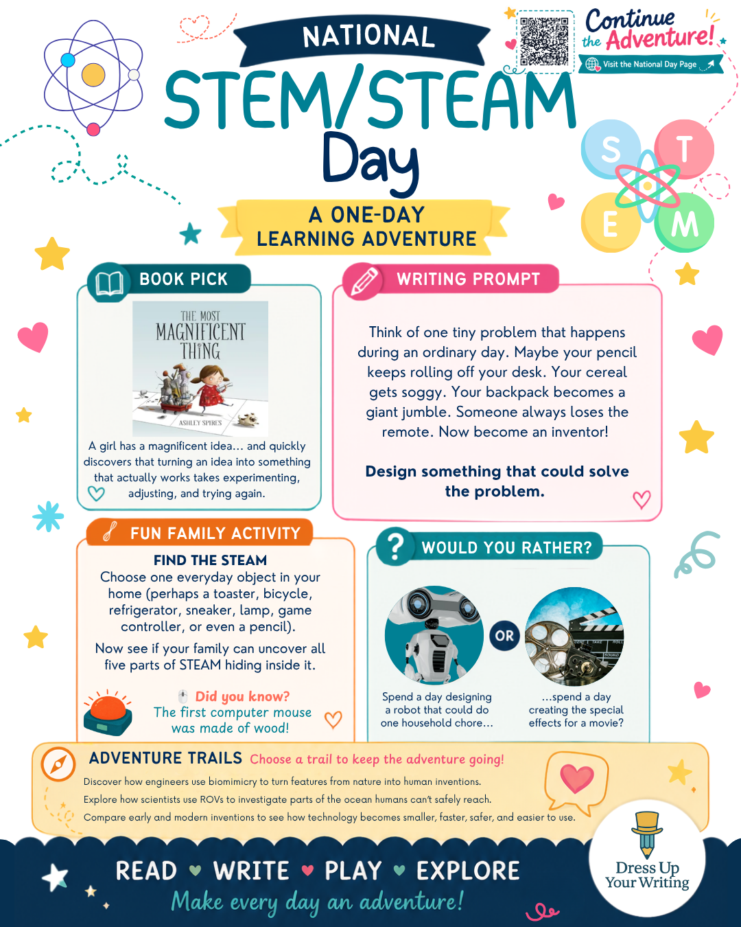 National STEM STEAM Day infographic lesson plan