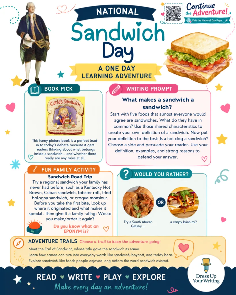 National Sandwich Day infographic / lesson plan