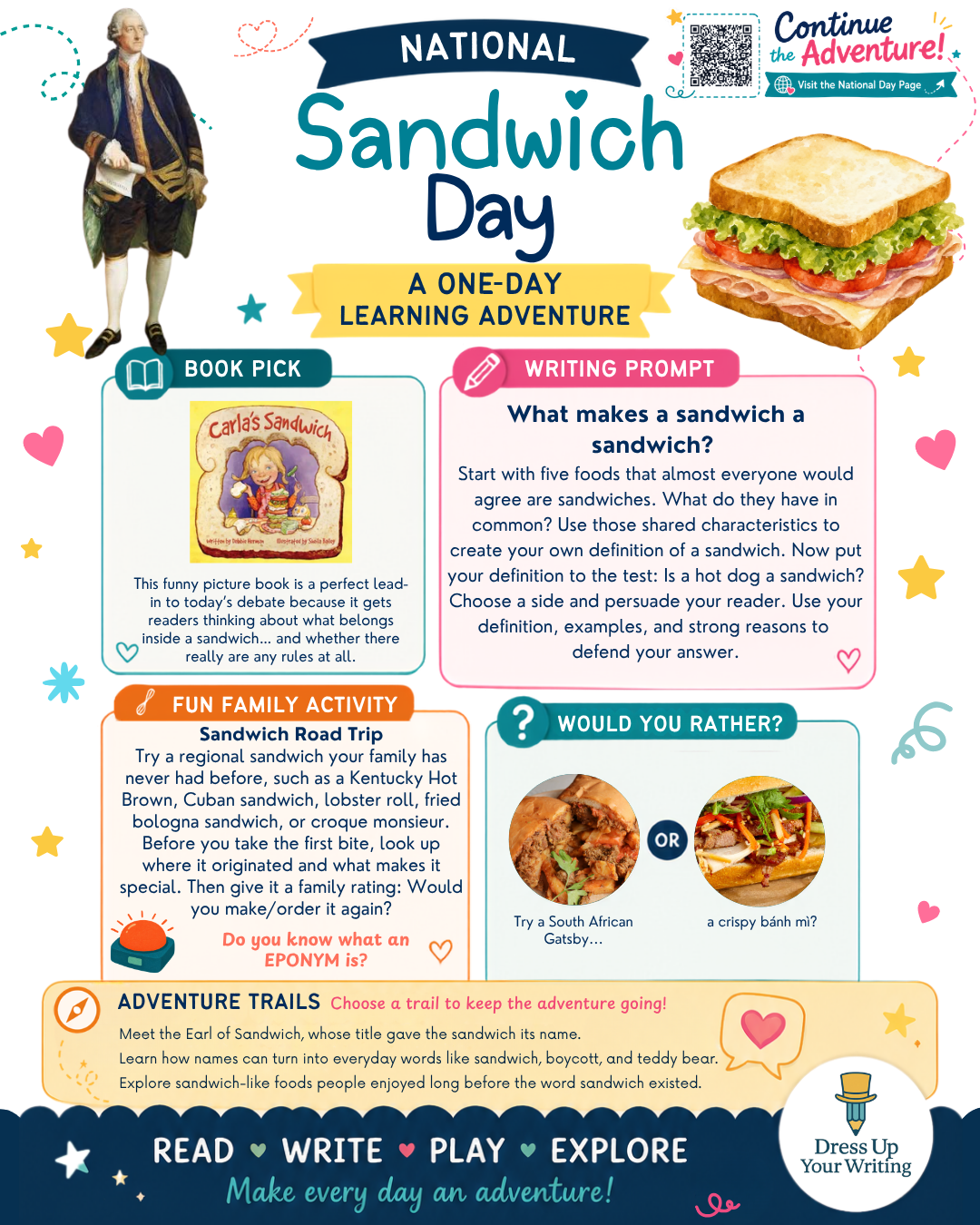 National Sandwich Day infographic / lesson plan
