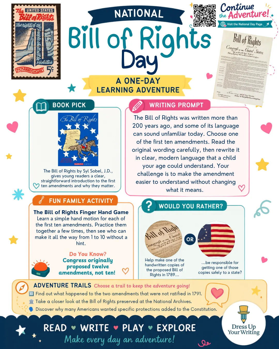 Bill of Rights mini homeschool lesson plan