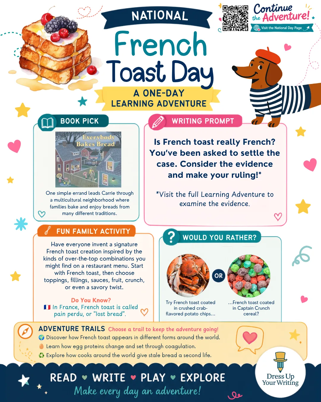 national french toast day homeschool lesson plan