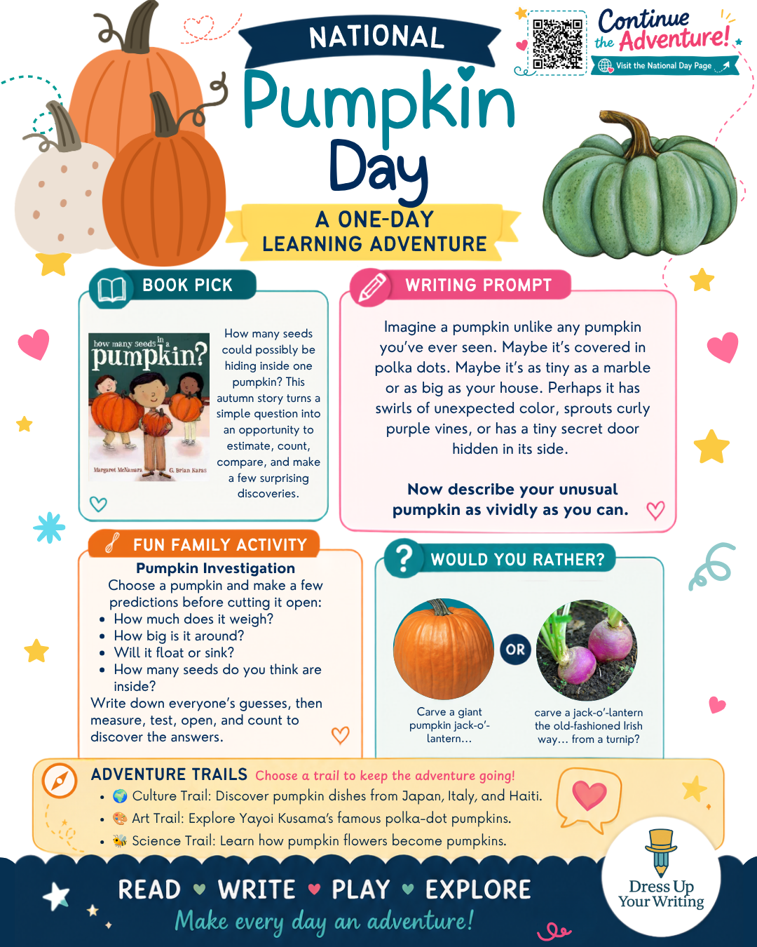 National Pumpkin Day Infographic
