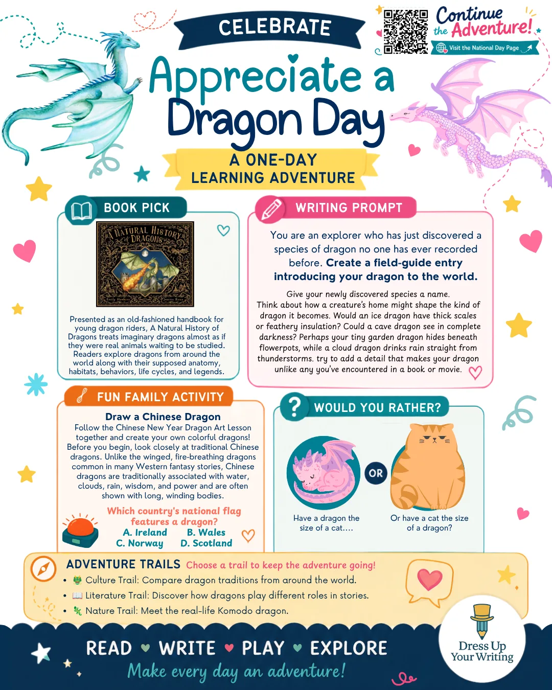 appreciate a dragon day homeschool lesson plan
