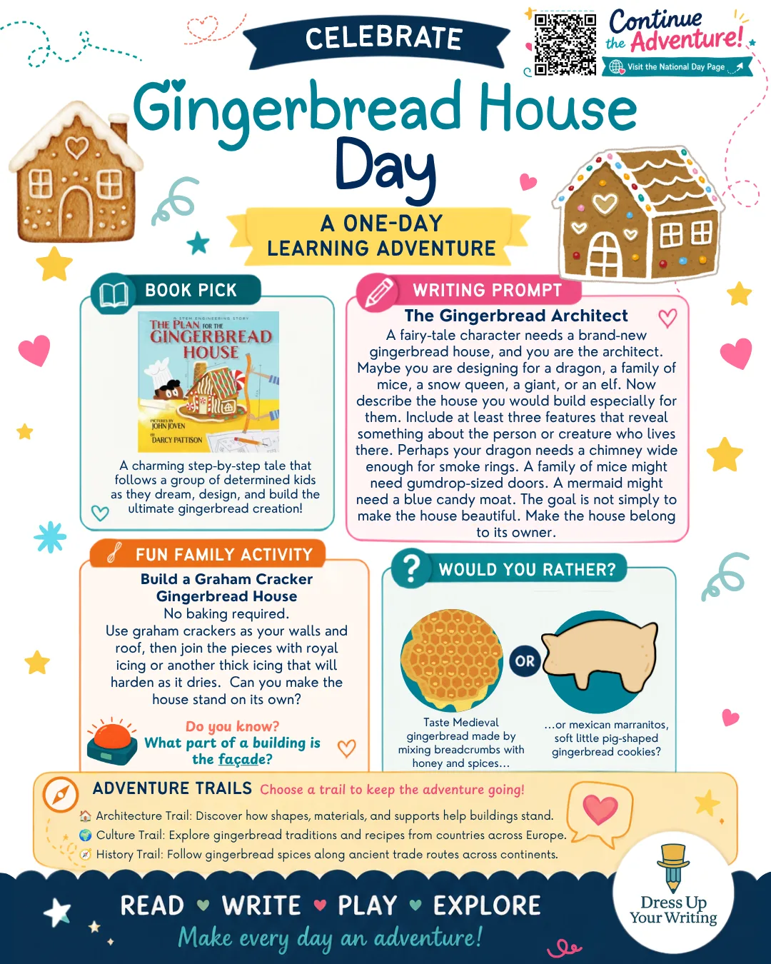 gingerbread house day mini lesson plan