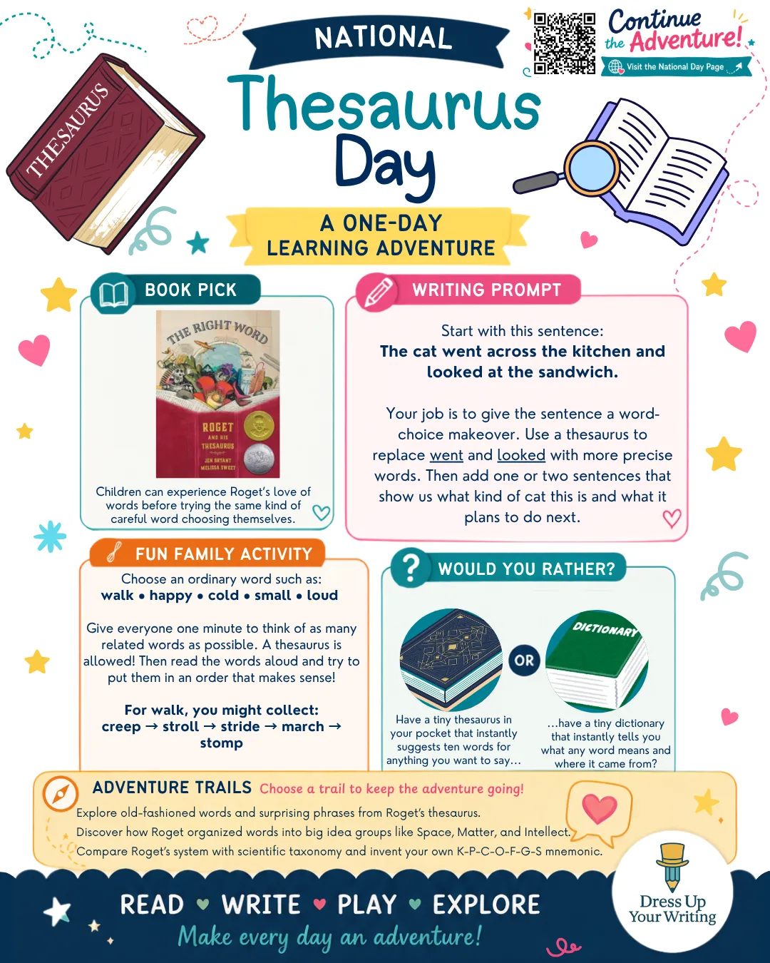 national thesaurus day homeschool lesson plan