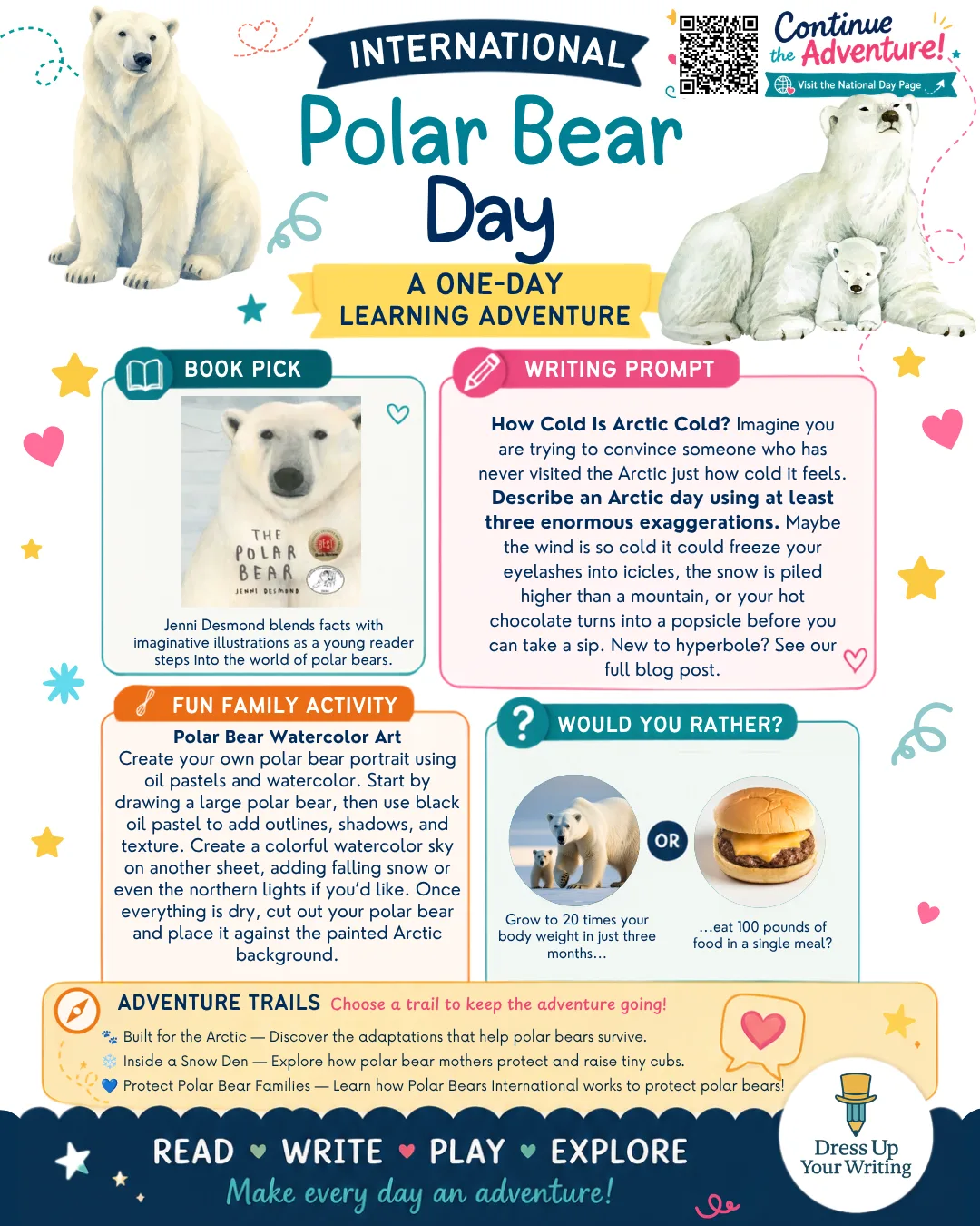 international polar bear day infographic